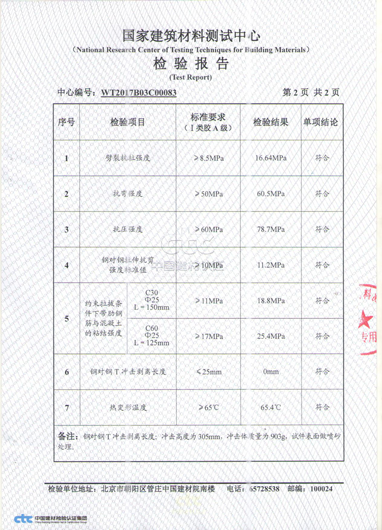 植筋膠大桶報告