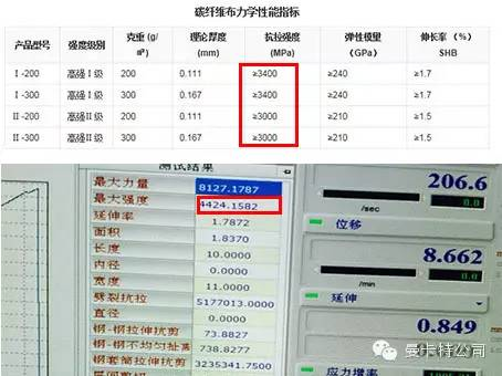 先驗(yàn)貨，再下單!我們就是這么拽!
