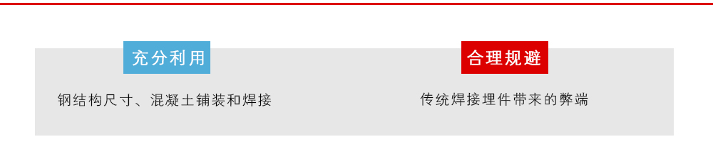 充分利用了鋼結(jié)構(gòu)尺寸、混凝土鋪裝和焊接，合理規(guī)避了傳統(tǒng)焊接埋件帶來的弊端