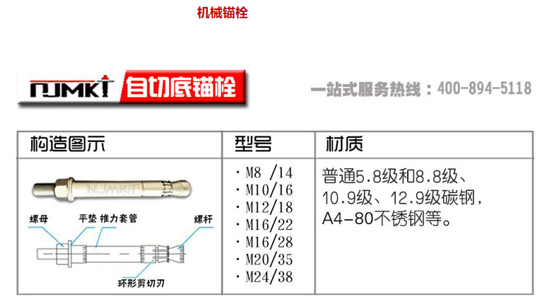 為什么曼卡特自擴(kuò)孔錨栓如此受歡迎呢？