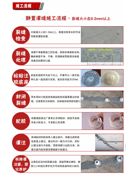 裂縫修補(bǔ)灌縫膠是如何施工的？曼卡特告訴你！