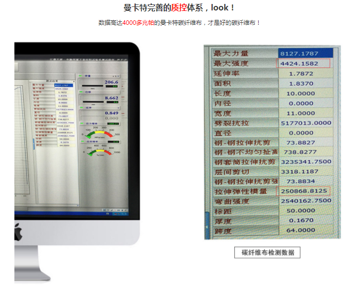 碳纖維布建筑加固材料上的“K”代表什么？