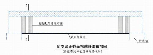 建筑加固碳纖維布U型箍有哪些布置形式？