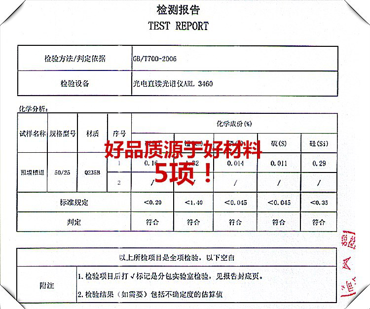 這5種成分組成的曼卡特預(yù)埋槽道，品質(zhì)自然不會差