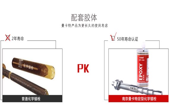 50年質保！曼卡特產品為更長久的使用考慮！