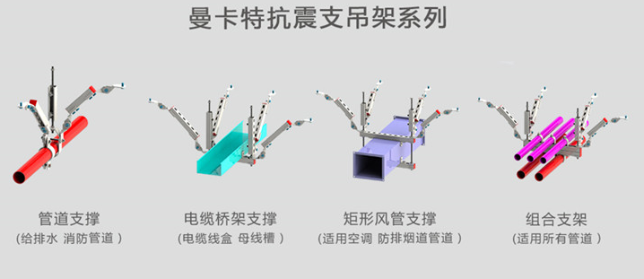 曼卡特抗震支架這么多的應(yīng)用，您心動(dòng)了嗎？