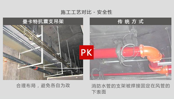 曼卡特管廊抗震支架，比你想的更“安全”！
