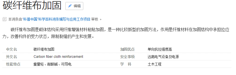 百度對(duì)碳纖維布加固的解釋，了解一下！