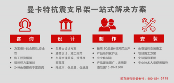 一站式解決您的抗震支架需求，就在曼卡特~