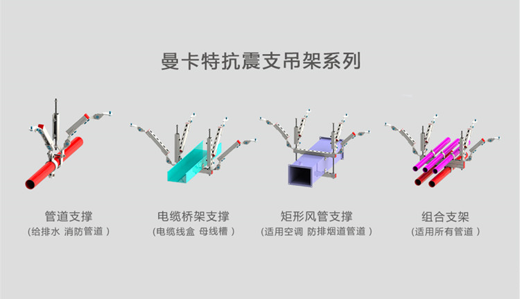 曼卡特抗震支吊架系列，滿足您的需求