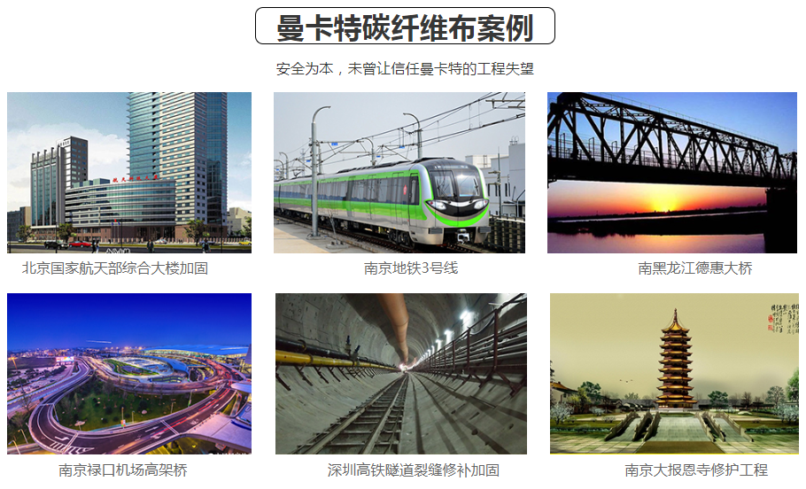 曼卡特碳纖維布服務(wù)過的案例，你認(rèn)識(shí)幾個(gè)？