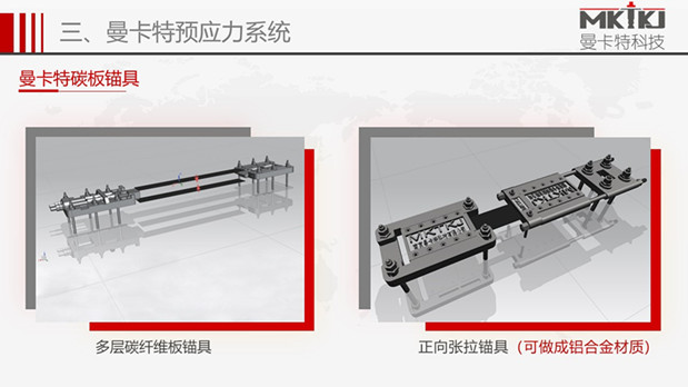 預應(yīng)力錨具 (619