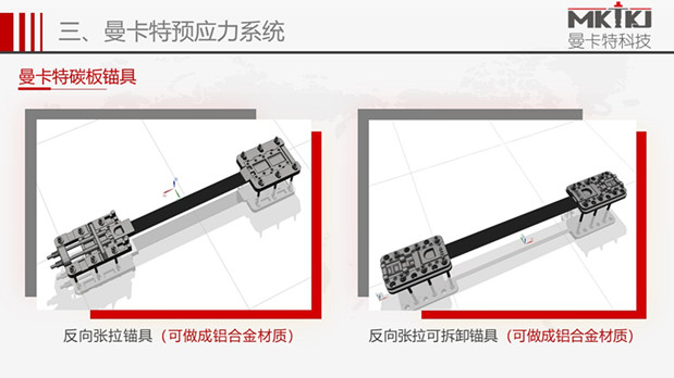預應(yīng)力錨具619