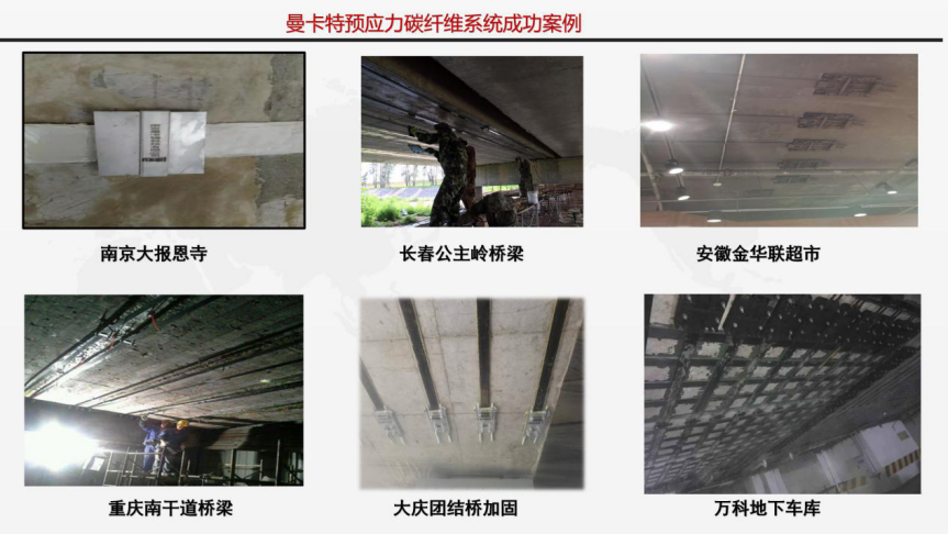 曼卡特碳纖維板，為加固工程省心省力！