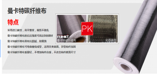 曼卡特碳纖維布，您值得擁有！