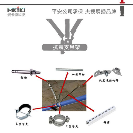 曼卡特抗震支架，實力有保障！