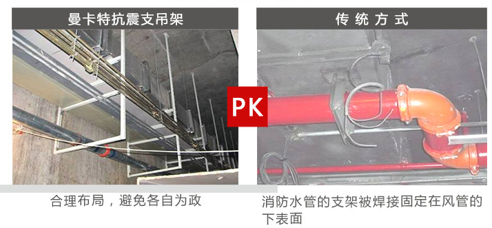 曼卡特抗震支架，用專業(yè)讓您放心！