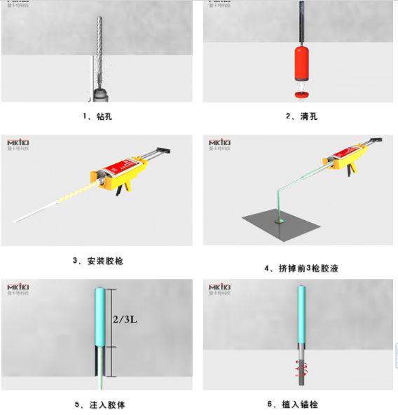 曼卡特為您準備了3D植筋膠施工視頻，請來電獲取哦~ 