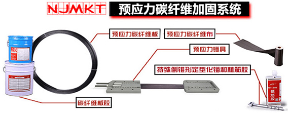 碳纖維布找曼卡特，問您解決后顧之憂。