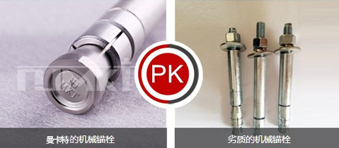 曼卡特后擴(kuò)底錨栓扎實(shí)的做工！