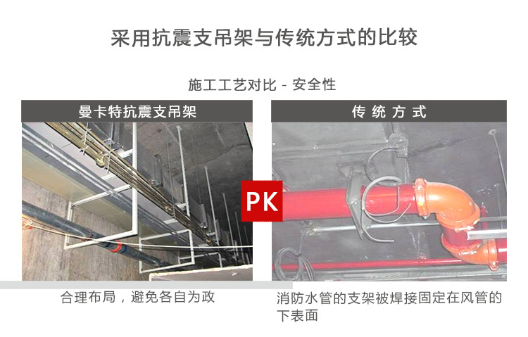 曼卡特抗震支架，專業(yè)設(shè)計更專業(yè)！