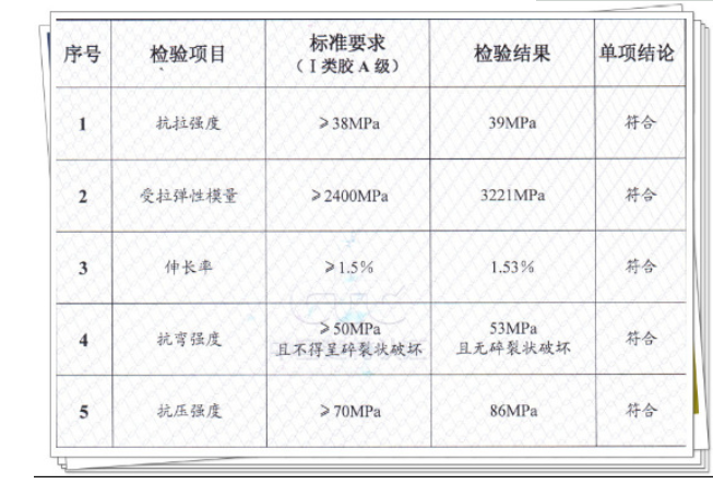 曼卡特碳纖維找平膠均符合規(guī)范標(biāo)準(zhǔn)，助您后顧無憂