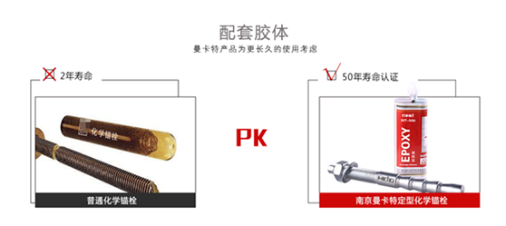 曼卡特倒錐形化學(xué)錨栓耐濕熱耐老化，50年壽命認(rèn)證