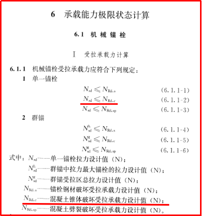 錨栓的抗拉拔強(qiáng)度到底由什么決定？并非鋼材越強(qiáng)抗拔越高！
