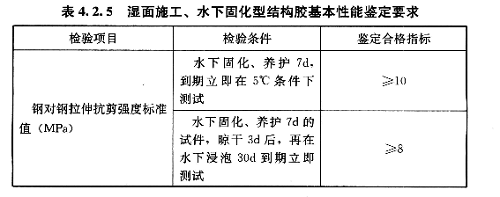 濕面施工、水下固化型結(jié)構(gòu)膠基本性能鑒定要求，應(yīng)符合表4.2.5的規(guī)定