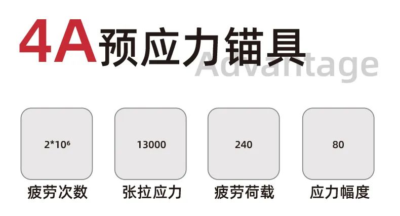 免開槽、更省膠水