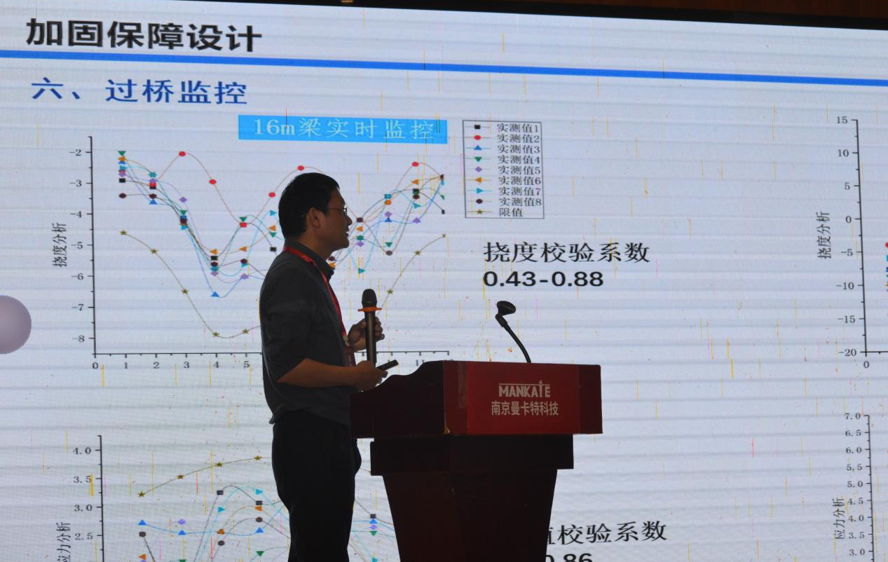 >江蘇誠優(yōu)科技有限公司總工程師陽春龍