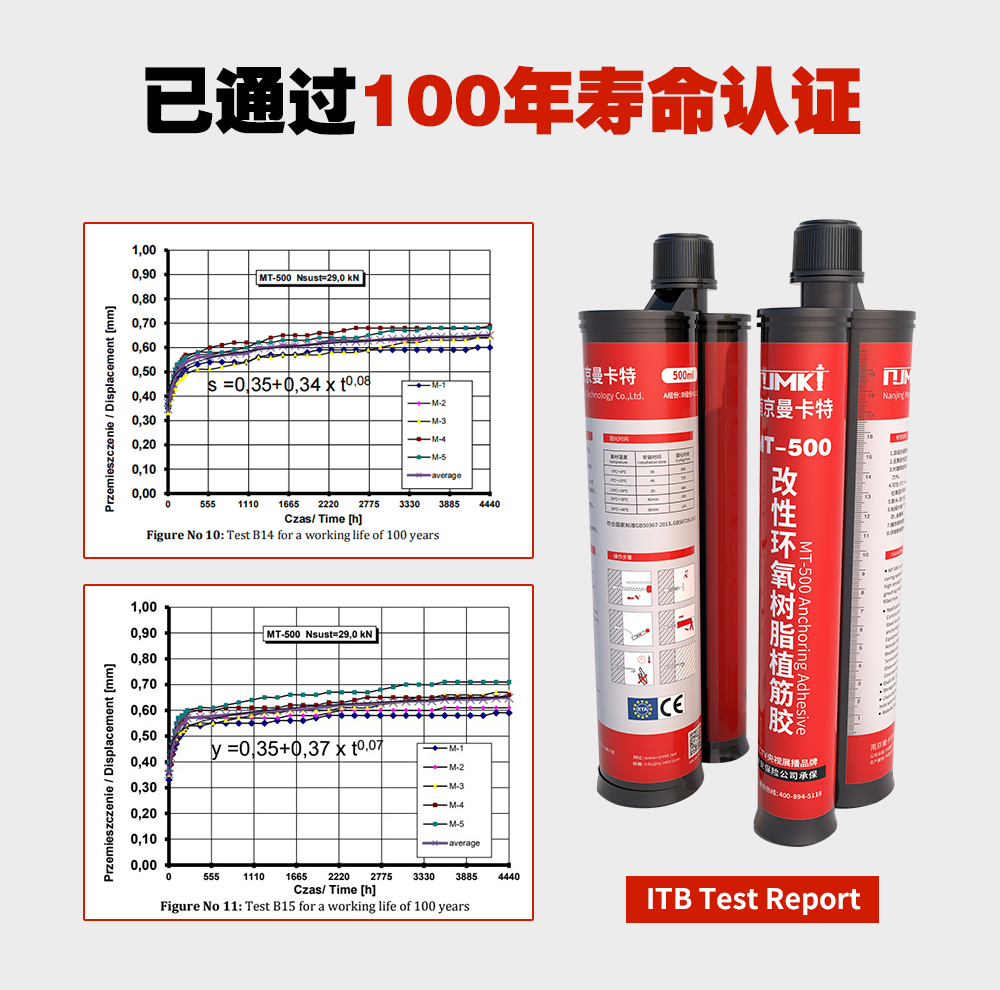 為什么核電MT-500植筋家能承建國內(nèi)外諸多核電站？