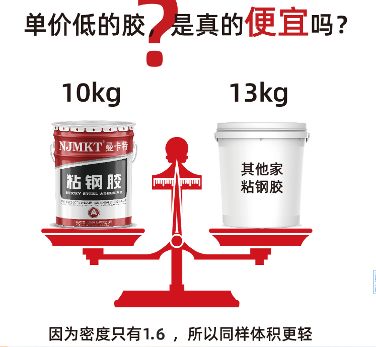 為什么粘鋼加固不順利？