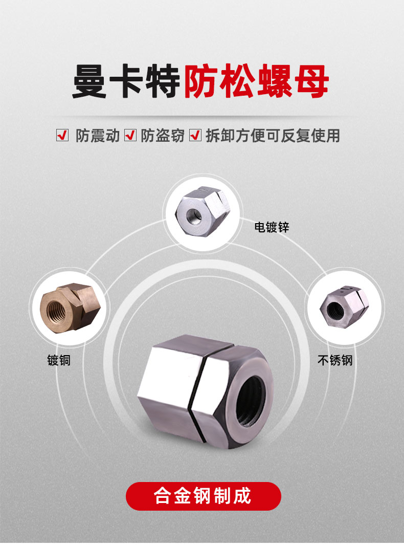 高防腐防松螺母創(chuàng)新科技，緊固未來(lái)