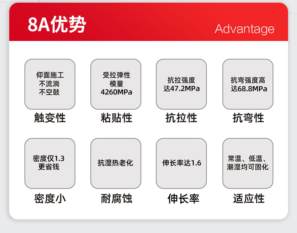 曼卡特AAA粘鋼膠如何破解極端工況困局？