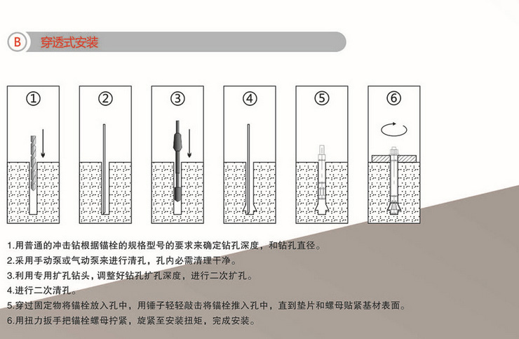 曼卡特模擴底錨栓 后錨固 螺絲 / 螺栓 鋼結構地鐵護欄幕墻錨栓