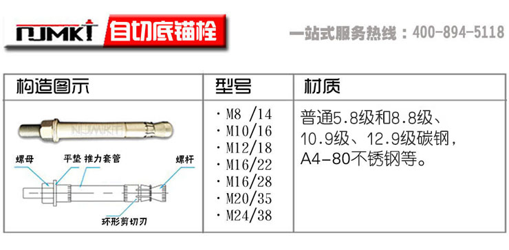 自切底錨栓型號