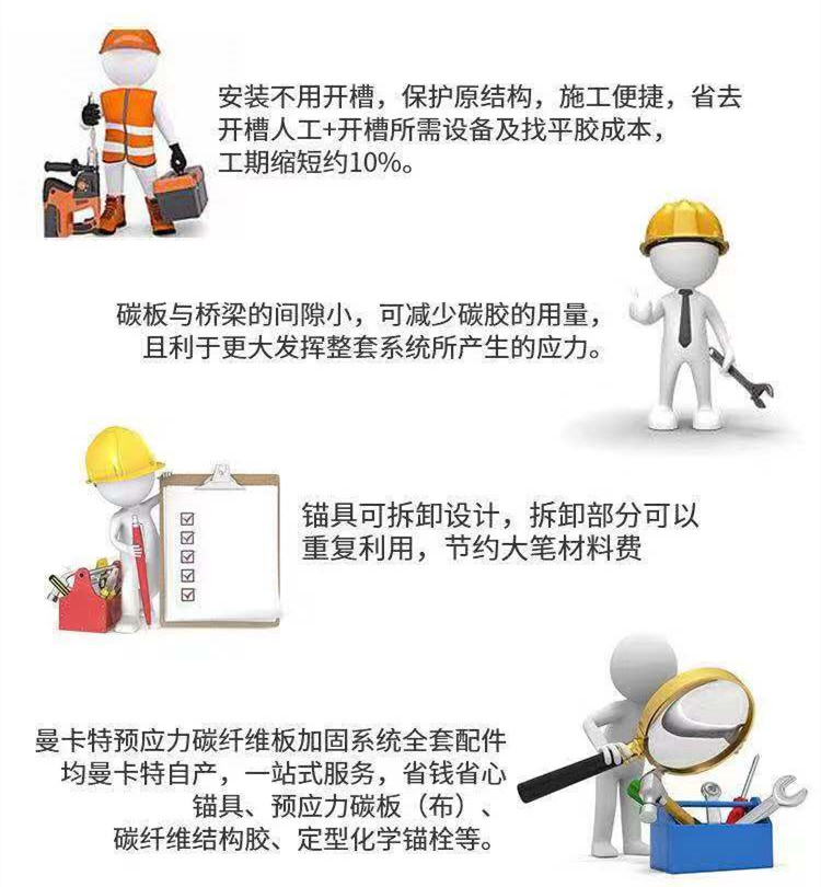 預應力碳纖維板加固系統(tǒng)，到底應該在工廠把碳板夾好，還是去工地現(xiàn)場夾裝？