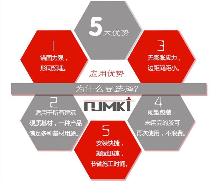 5大優(yōu)勢
