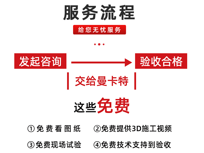 13齊平式詳情頁(yè)