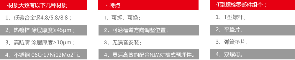 南京曼卡特預(yù)埋槽道用T形螺栓