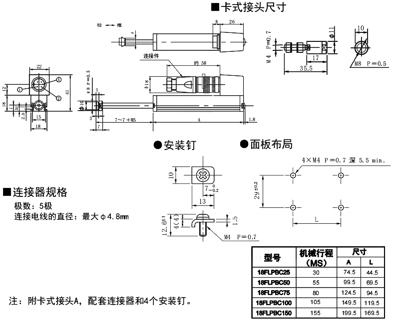 尺寸圖_SAKAE_直線(xiàn)_18FLPB.jpg