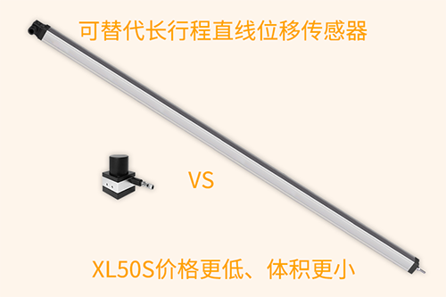 小拉線XL50S，激發(fā)“披荊斬棘”的力量(圖4)