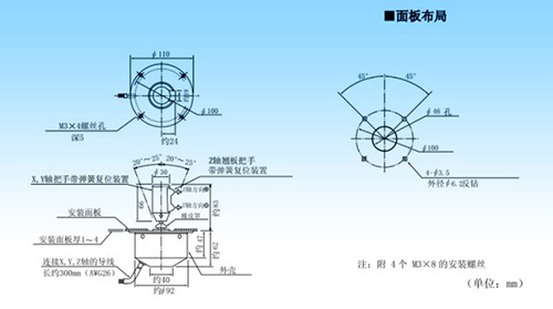 思博“大個子”操縱桿盤點，大中型機(jī)械操控的定心丸！(圖7)