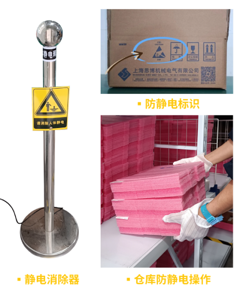 防靜電，守護(hù)你的電子世界?。ㄏ拢?圖3)