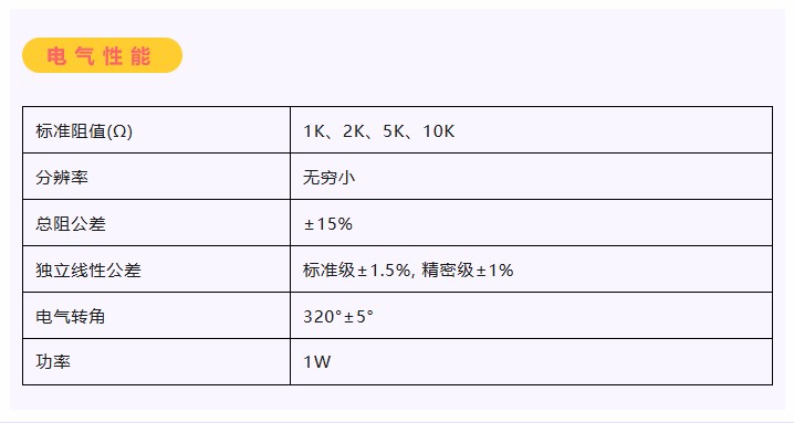 卷卷卷卷卷，卷出一個(gè)新低價(jià)——26.8！(圖3)