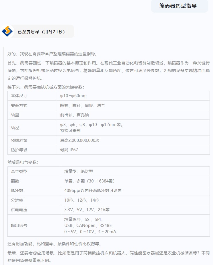 編碼器選型困擾多？“SentopSeek”為您提供專業(yè)指導(dǎo)！(圖1)